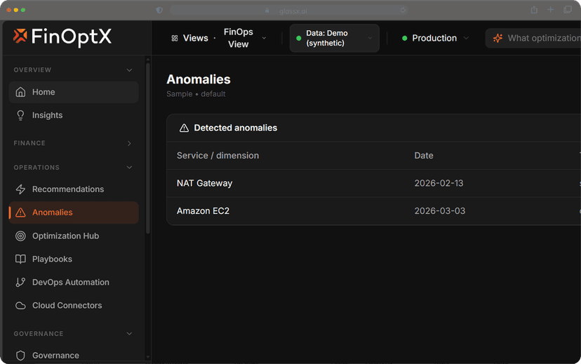 Behavior-Based Anomaly Detection