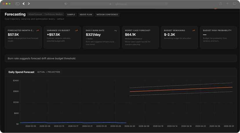 Optimization Recommendations