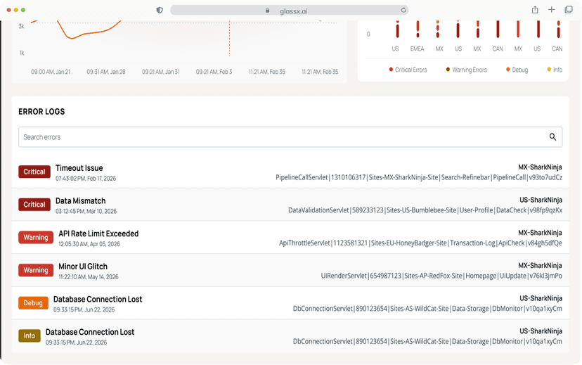 Log Intelligence & Correlation