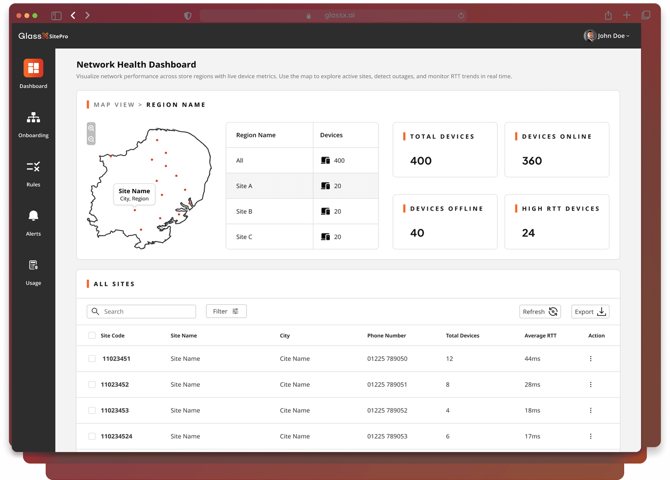 EdgeX Platform